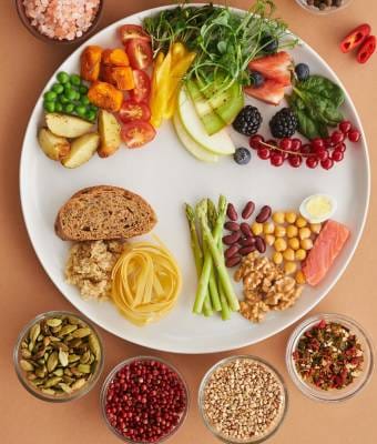 Dieta FODMAP