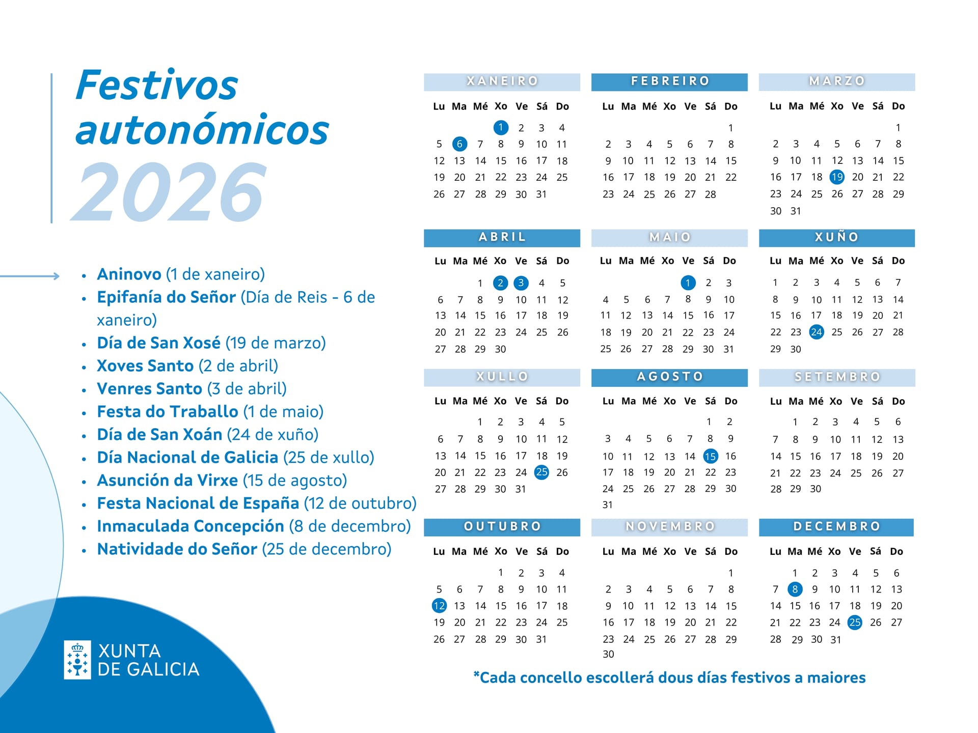 Entroido 2026: Guía de los carnavales cerca de Pontevedra