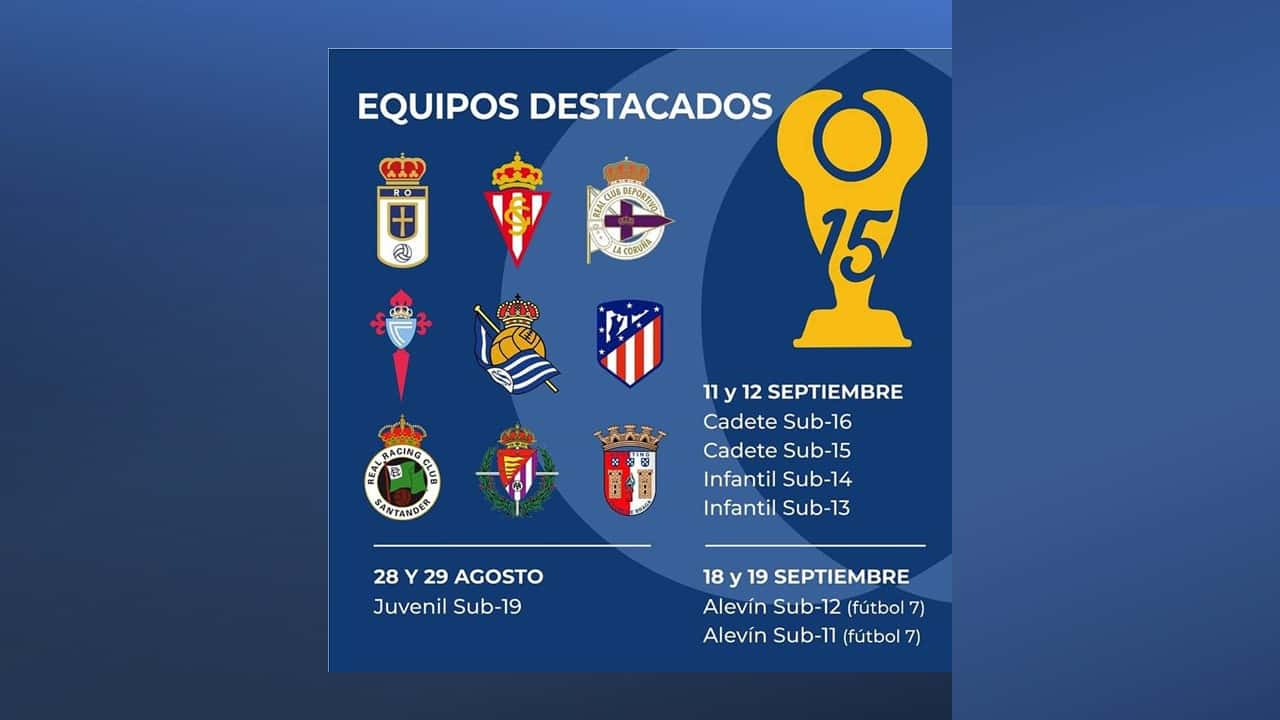 Oviedo Cup 2026: Boca Juniors y el impacto de Semana Santa